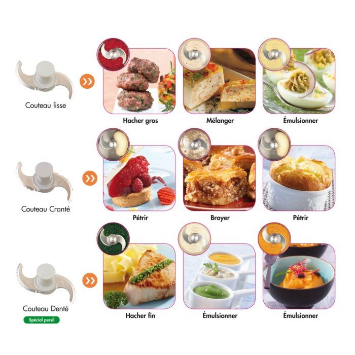 Tabletop cutter R3 3000 3.7 L 230 W 230V Robot Coupe